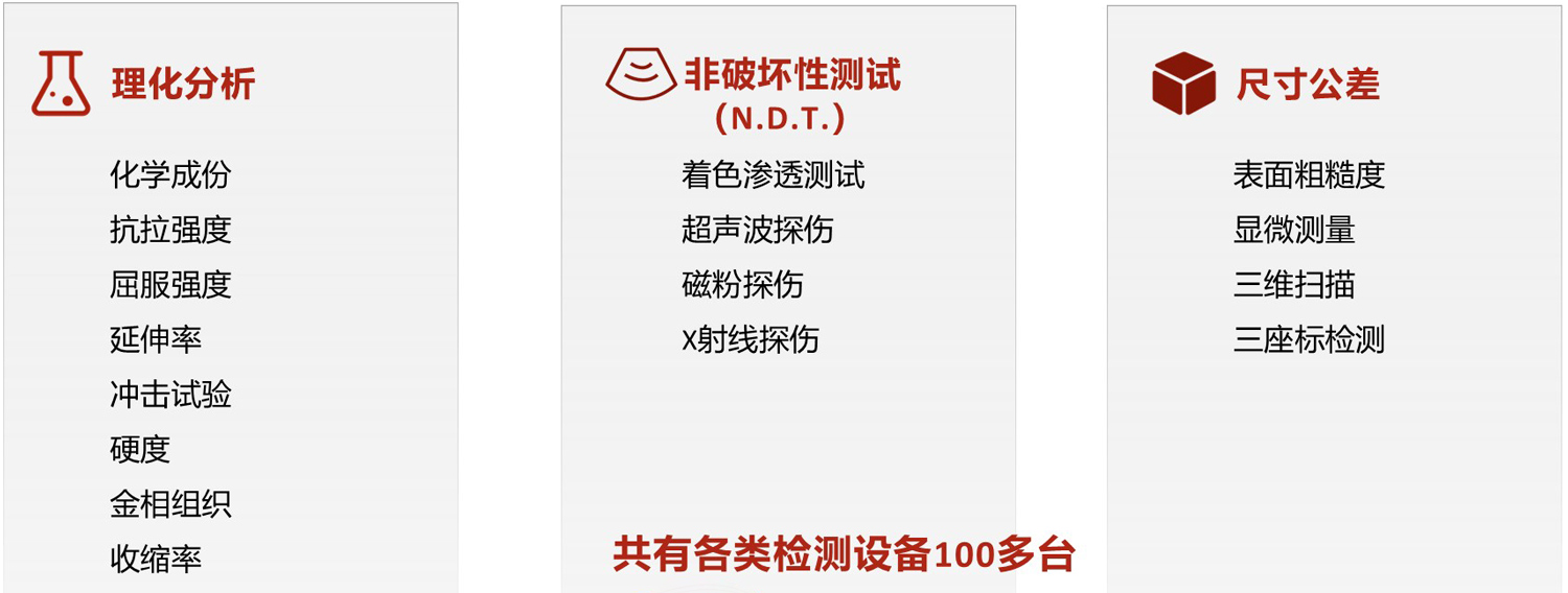 文章模型(图1)