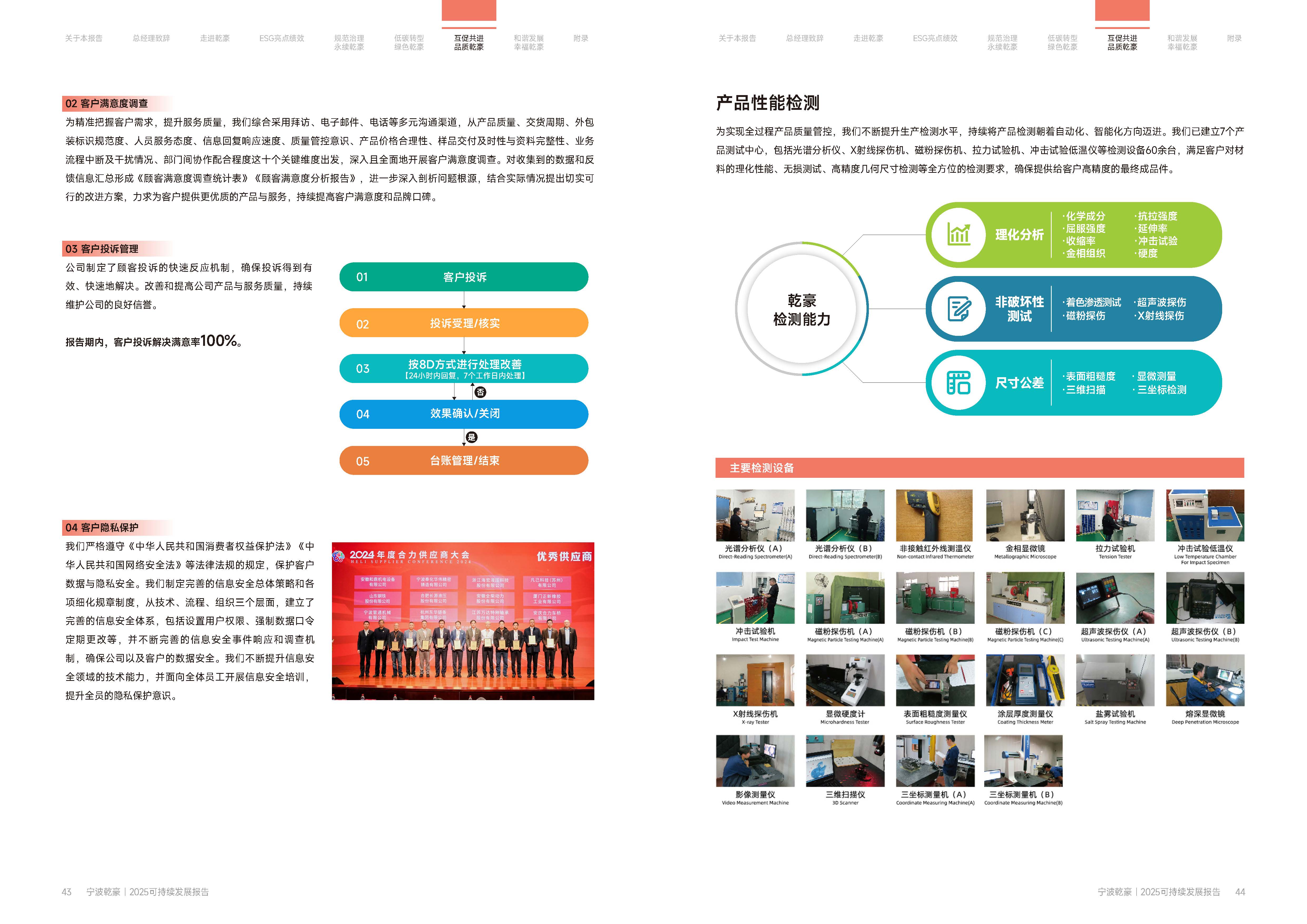 乾豪金属2024年度可持续发展报告(图22)